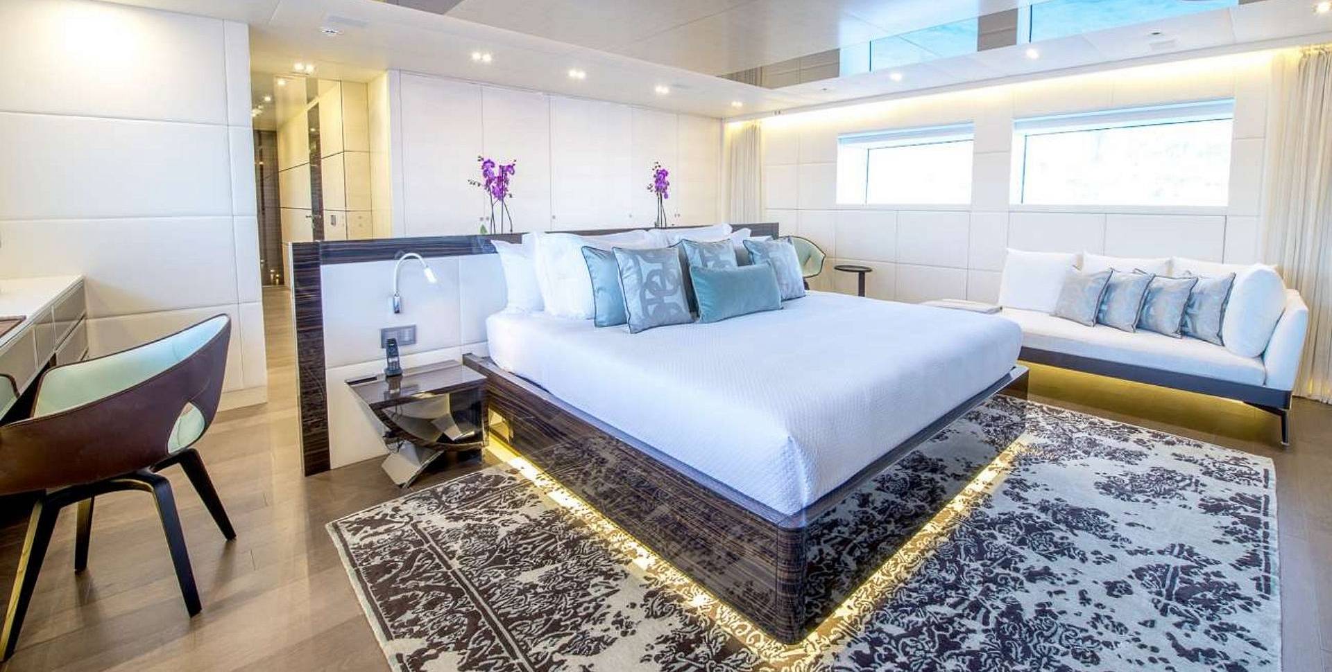 AXIOS yacht