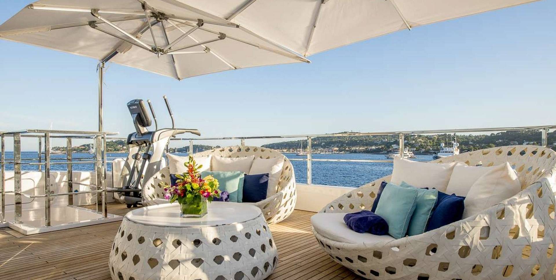AXIOS yacht