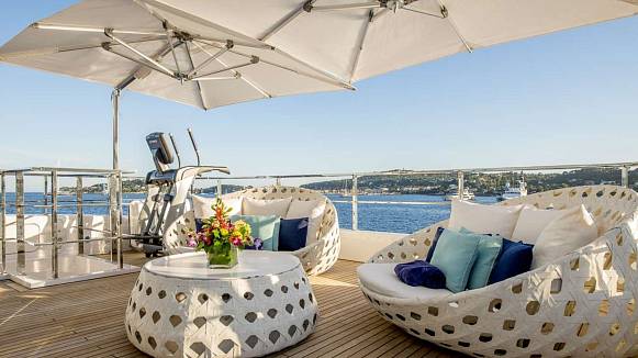 AXIOS yacht