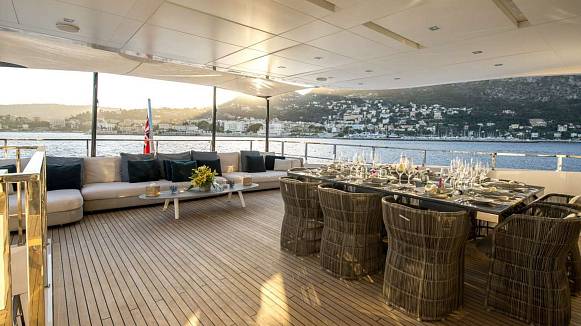 AXIOS yacht