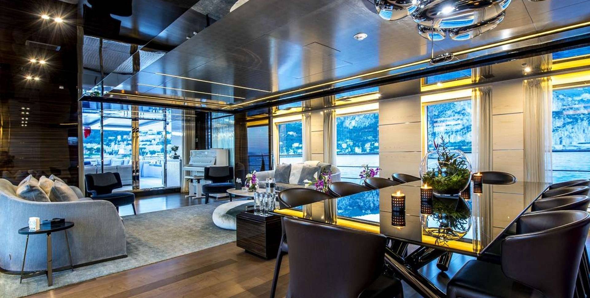 AXIOS yacht
