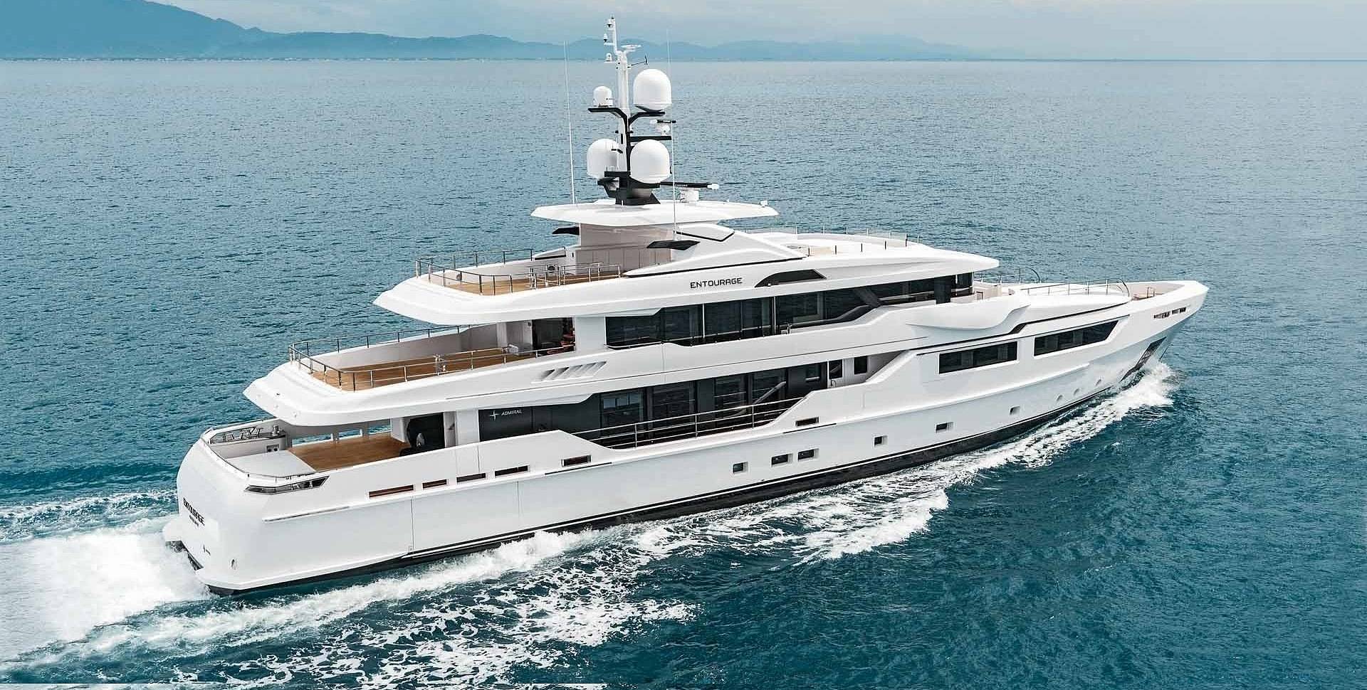 AXIOS yacht