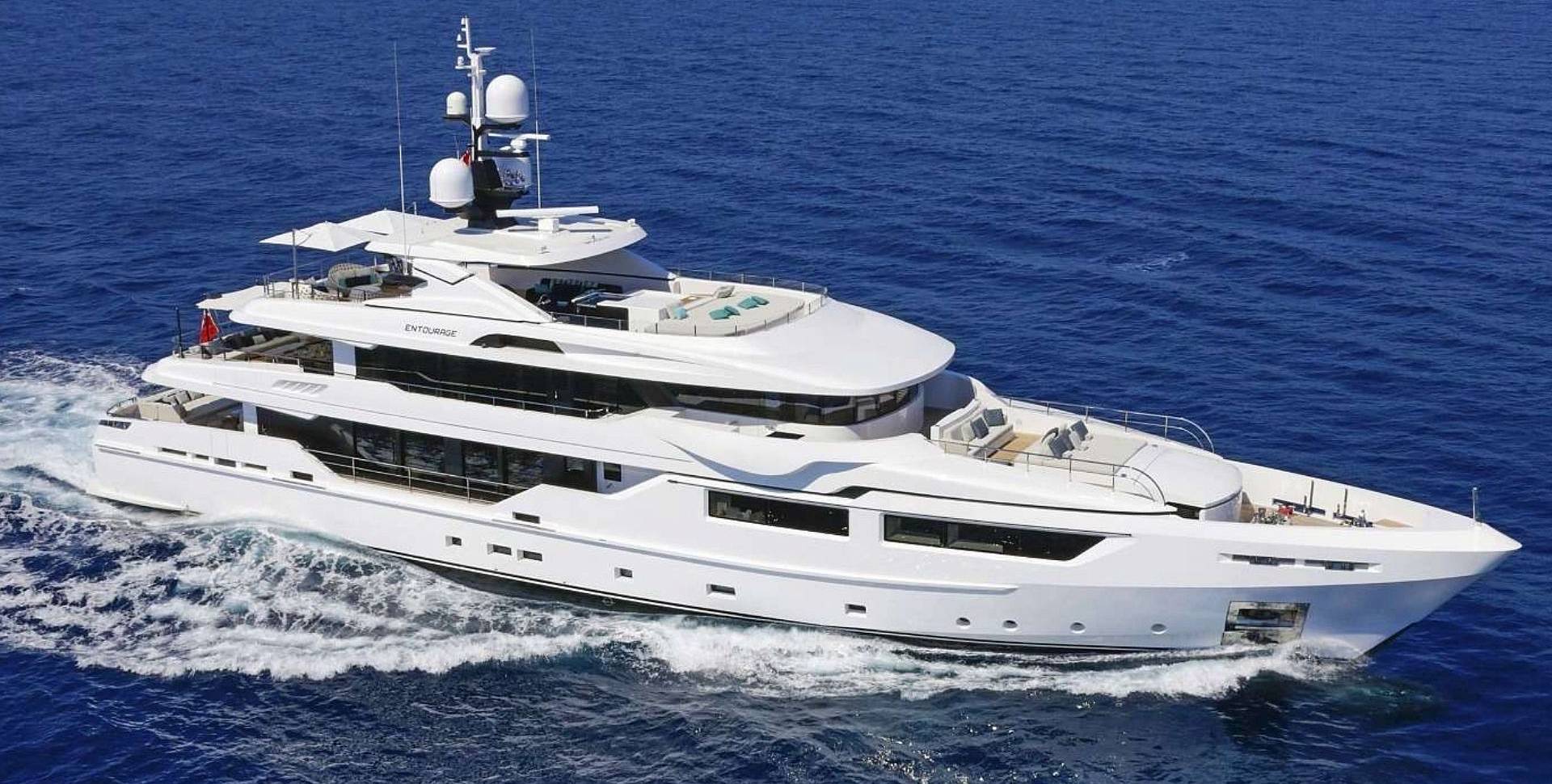 AXIOS yacht