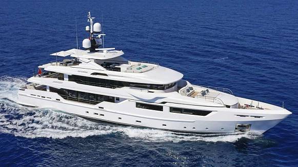 AXIOS yacht
