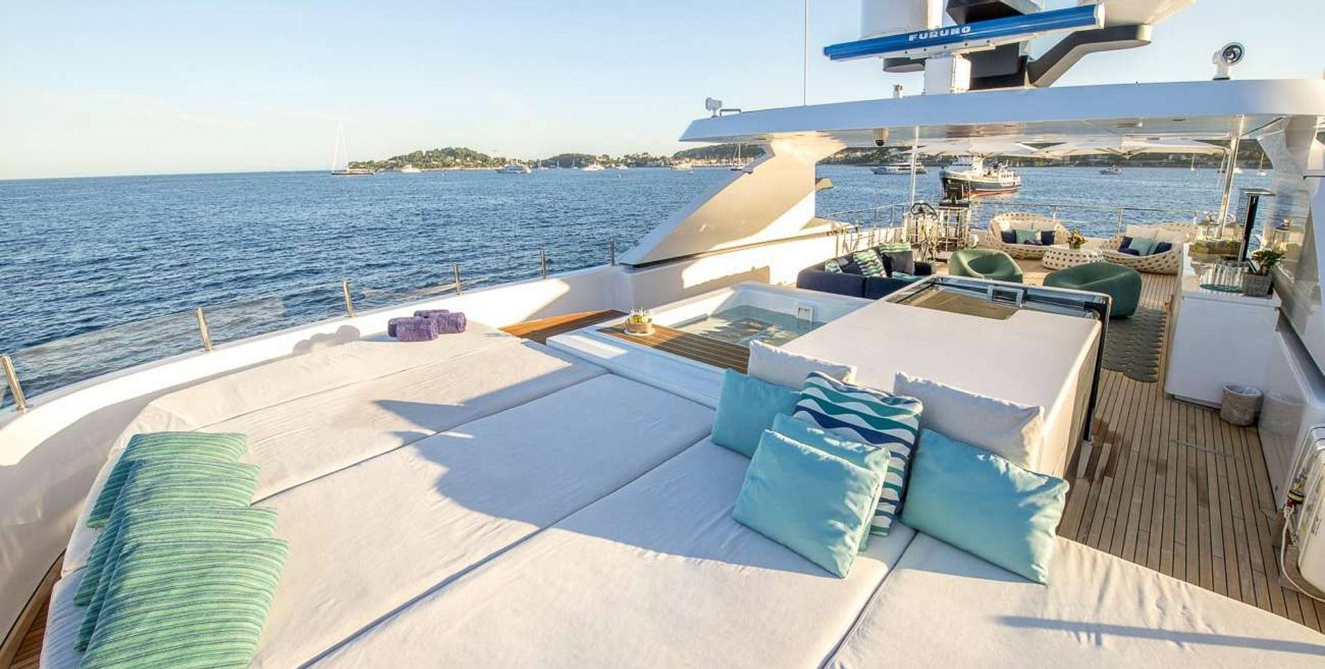 AXIOS yacht